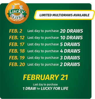 Lucky for Life Drawdown Schedule